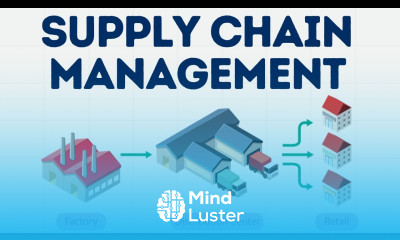 Supply Chain Management SCM Meaning Objectives and Elements