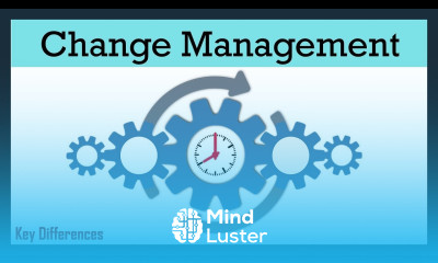What is Change Management Process of Change Management