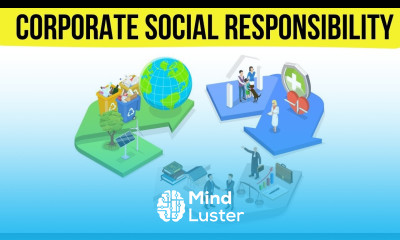 What is Corporate Social Responsibility CSR Need Characteristics and Importance