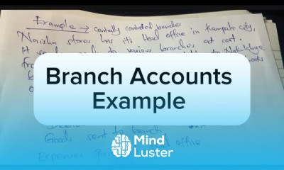 Branch accounts example Goods sent at cost Centrally Controlled branches