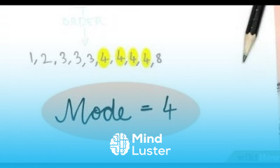 Mode for grouped data business statistics NAISHAACADEMY