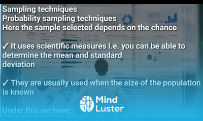 Sampling and sampling techniques business statistics NAISHAACADEMY