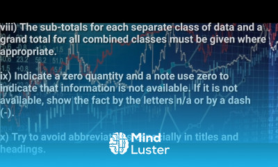 Data presentation topic 3 business statistics NAISHAACADEMY