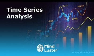Decomposition of time series topic in business statistics NAISHAACADEMY