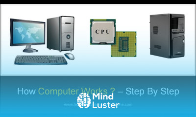 Learn How Computer Works Complete Beginners Guide - Mind Luster