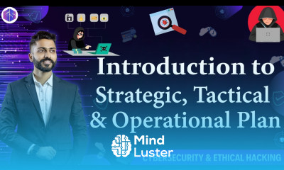 Strategic Plan Tactical Plan Operational Plan