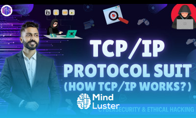 Learn TCP IP Protocol Suite with Real Life Examples Why TCP IP Used ...