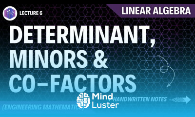Lec 6 Determinant Minors And Cofactors Linear Algebra