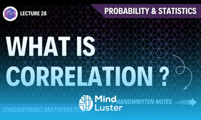 Lec 28 Correlation Probability and Statistics
