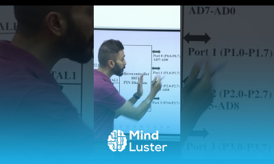 40 Pin Diagram of 8051 Microcontroller shorts shortvideo ytshorts education