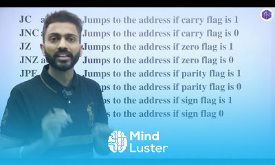 Conditional Branching in 8085 Branching in Microprocessor