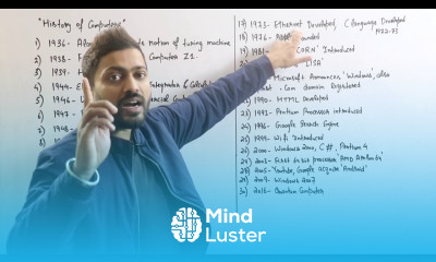 History of Computers Turing Machine to Supercomputers
