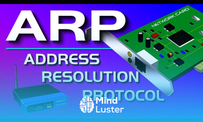 ARP Explained Address Resolution Protocol