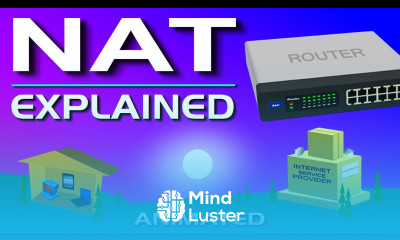 NAT Explained Network Address Translation