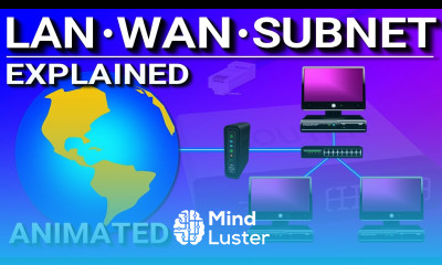 LAN WAN SUBNET EXPLAINED