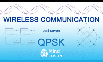 Wireless Communication – Seven QPSK