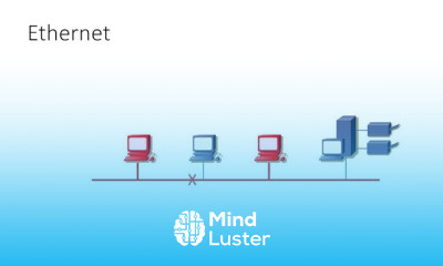 Computer Networks Part Three Ethernet