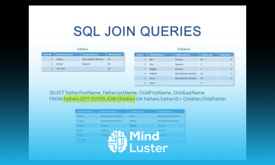 SQL Inner Joins and Outer Joins