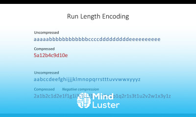 Data Compression Run Length Encoding RLE