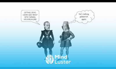 Symmetric Key Cryptography The Keyword Cipher