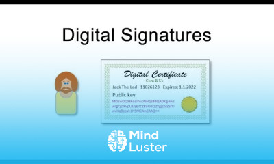 Digital Signatures and Digital Certificates