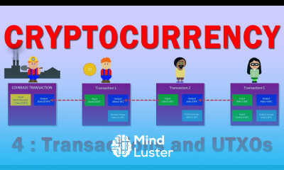 Cryptocurrency Part Four Transactions and UTXOs