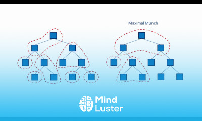 Compilation Part Five Object Code Generation