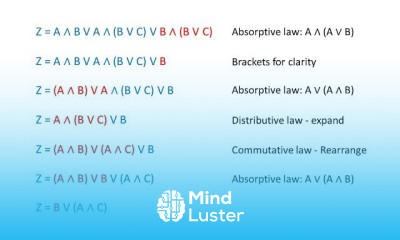 Boolean Algebra 2 – Simplifying Complex Expressions