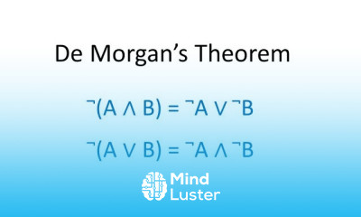 Learn Boolean Algebra 3 – De Morgan s Theorem - Mind Luster