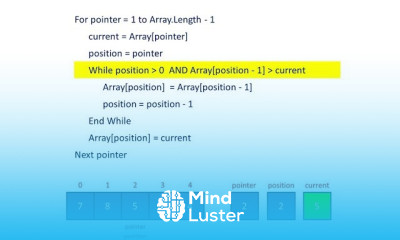 Learn Insertion Sort Pseudocode - Mind Luster