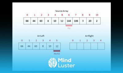 Learn Merge Sort 2 – Towards an Implementation Split a List - Mind Luster