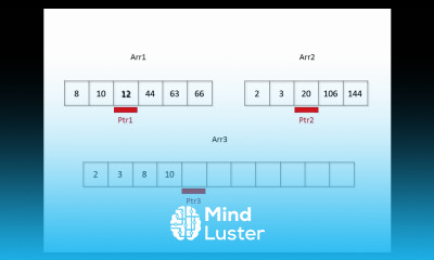 Merge Sort 3 – Towards an Implementation Merge Two Lists