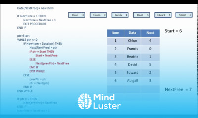 Learn Linked List Data Structure 3 Building a Linked List algorithm and ...