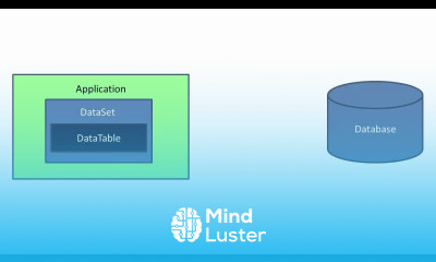 5 VB NET Booking System The ADO NET Object Model