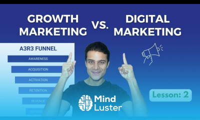 What s the Difference Between Digital Marketing and Growth Marketing A3R3 Funnel
