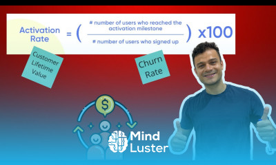 Growth Marketing Mastery Unlocking User Activation Retention for Startups