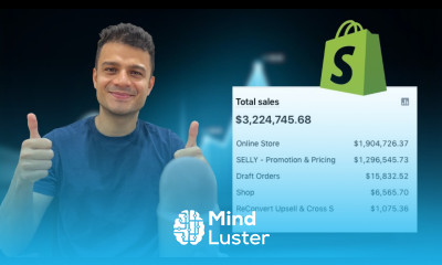 Growth Marketing for Ecommerce Stores