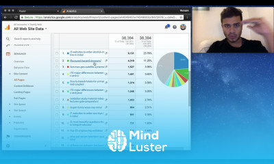 Reduce bounce rate 2X YOUR PAGE VIEWS Growth Hacking Daily
