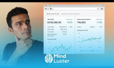 Pricing Strategy How to Price Products on your Ecommerce Store for Sales Profit