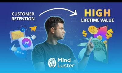 4 Ecommerce Retention Marketing Strategies to Boost Repeat Orders