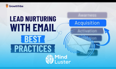 Lead Nurturing with Email Best Practices