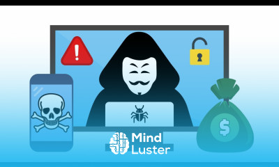 Top 10 Cyberattacks How to protect yourself