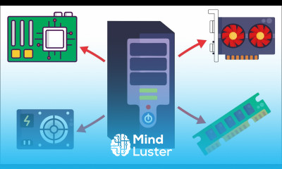 Computer Architecture Hardware Components Explained