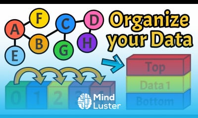 Learn Data Structures Explained Arrays Stacks Graphs More Computer ...
