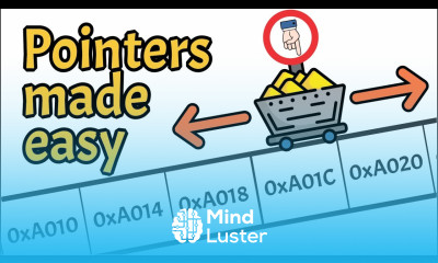 Pointers Made Easy Programming Basics