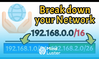 Subnetting Explained Networking Basics