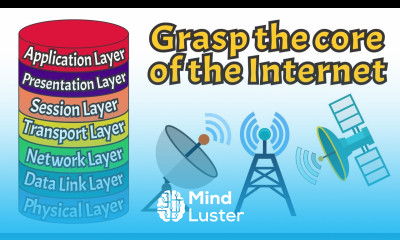 OSI Model Explained Networking Basics