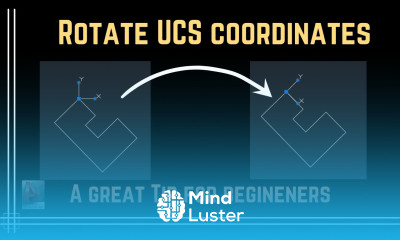 Autocad Rotate the UCS coordinates