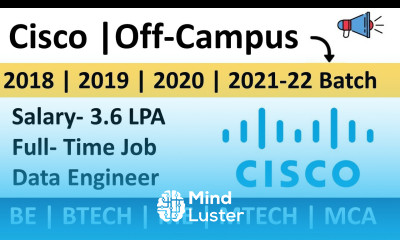 Cisco Off Campus drive 2022 Cisco Job Recruitment Cisco Jobs Career4freshers