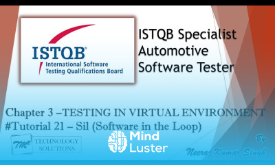 ISTQB Automotive Tester 3 2 2 Software in the Loop Sil Xil Automotive Test Environment